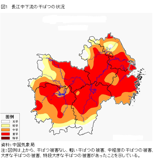 図1　長江中下流の干ばつの状況