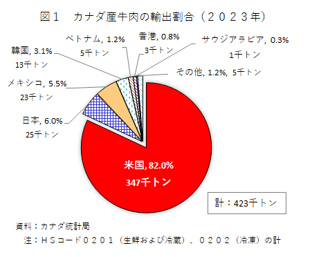 }1@Ji_Y̗Aoi2023Nj