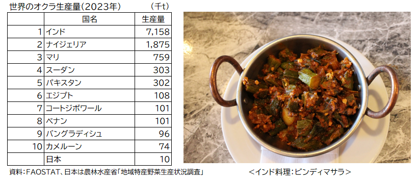 ẼIN