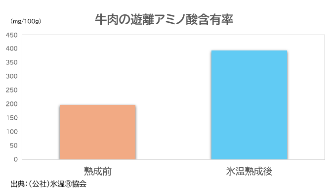 �A�~�m�_�ܗL��