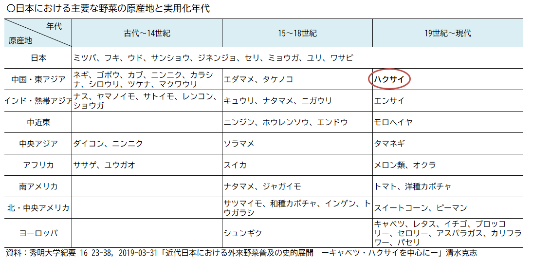 �͂��������p���N��