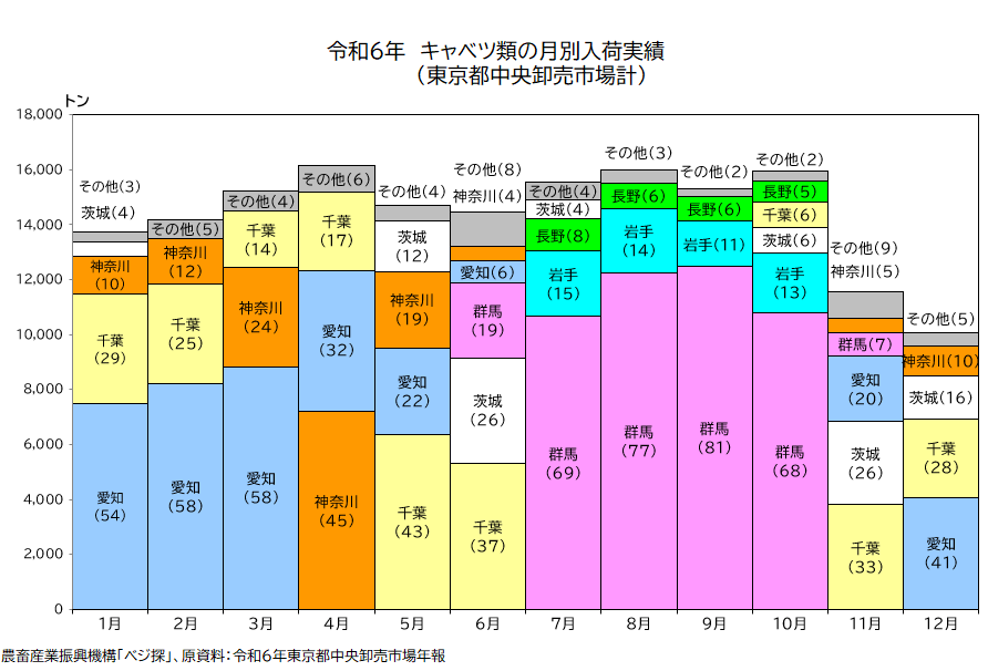 �����s���������s��