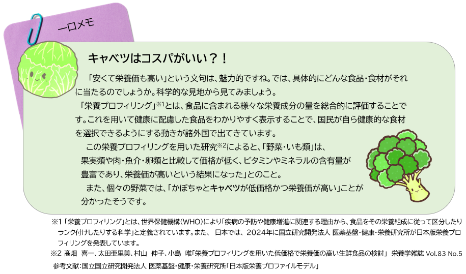 ��������F�L���x�c�̓R�X�p������