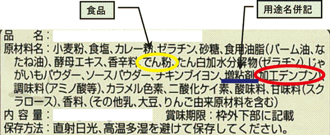 <DIV><STRONG>�}6 �s�̕i�̗��ʕ\��</STRONG></DIV>